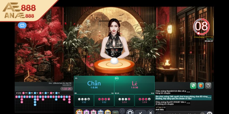 Khám phá những cửa cược chính